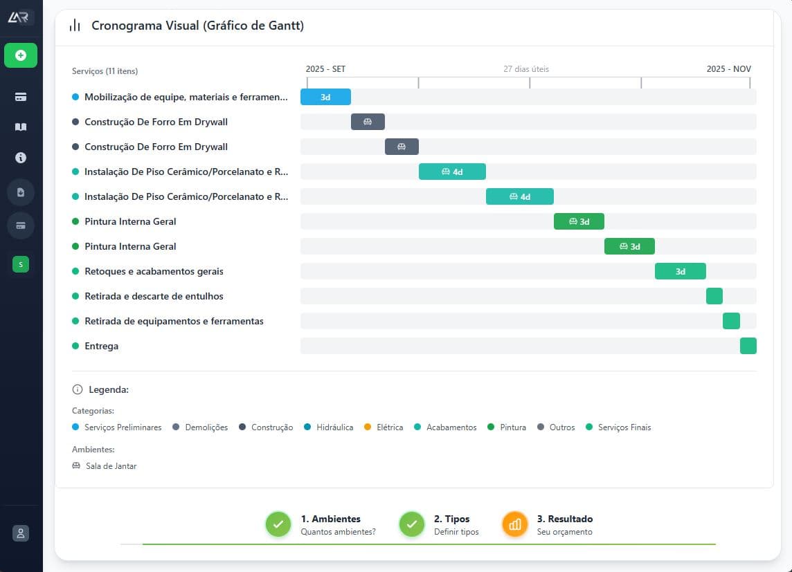 Cronograma em formato Gantt