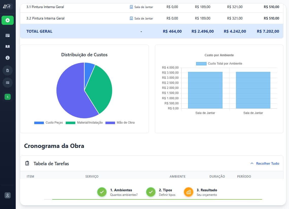 Simulador de reforma - Resultado detalhado com simulação completa e cronograma