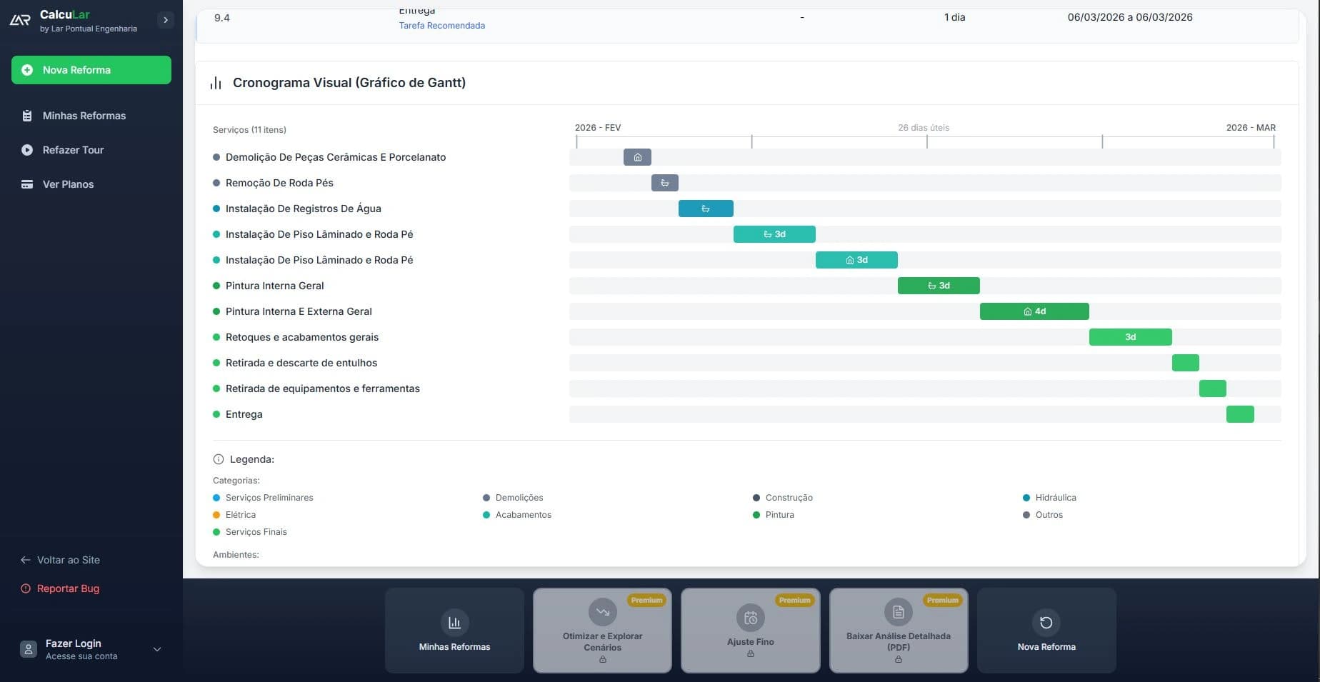 Cronograma visual profissional com gráfico de Gantt