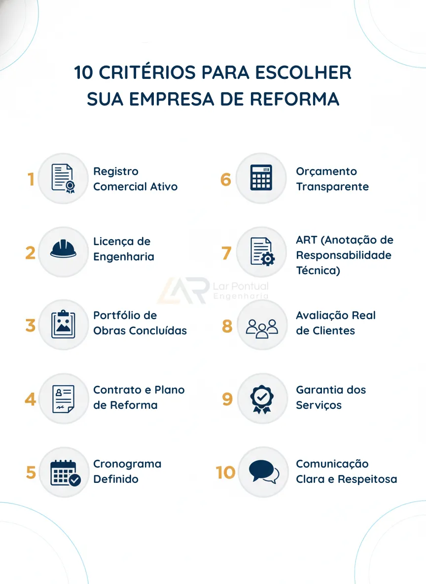 Infográfico com os 10 critérios para escolher empresa de reforma