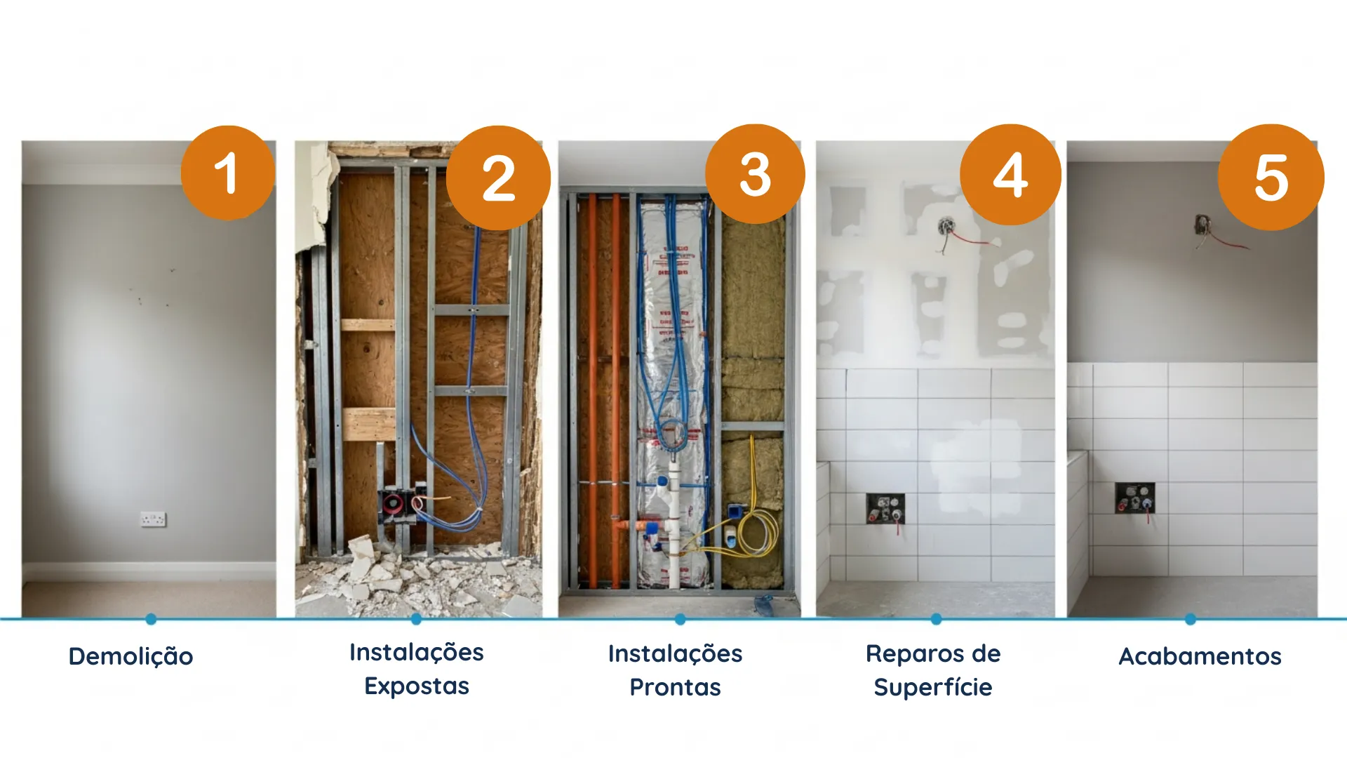 Foto detalhada de assentamento de revestimento durante a obra