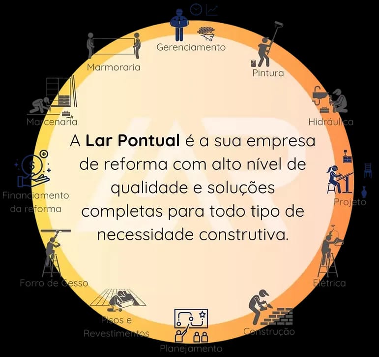 São Paulo reforma residencial - Soluções completas para reformas residenciais em toda capital