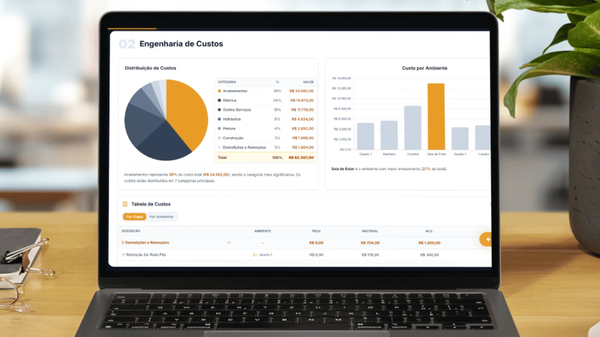 Dossiê de Reforma Profissional